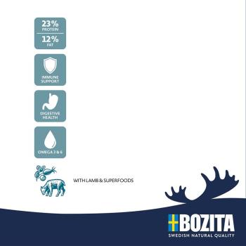 Bozita Original Adult Sensitive Lamm und Reis 12kg